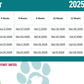 2025/2026 Dog Grooming Schedule - (A5 Digital Download)